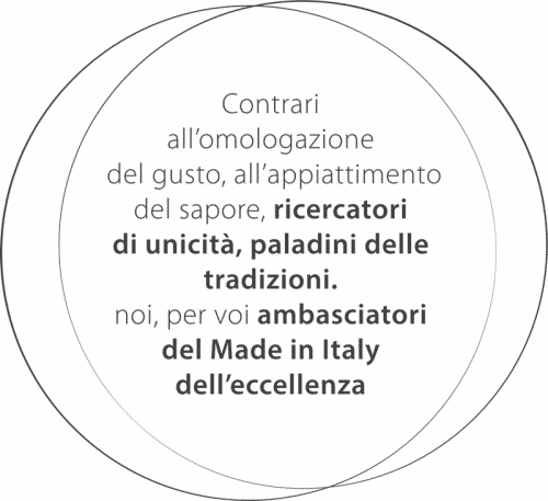 grafico